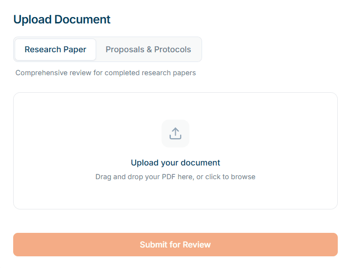 Upload a Paper process